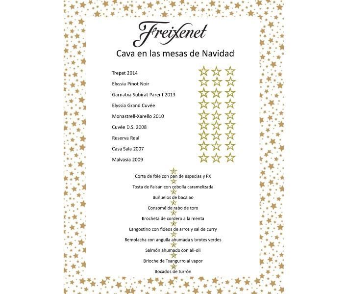 cava cuveé prestige Freixenet